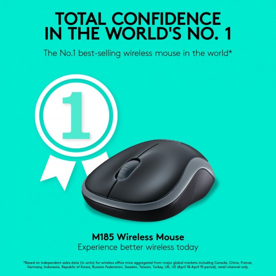 Mouse Logitech M185 Wireless Blue 910-002239