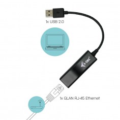 Placa de retea iTec U2LAN 2