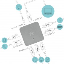 Hub iTec U3HUBMETAL7