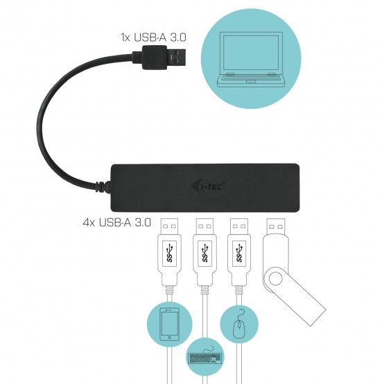 Hub iTec U3HUB404