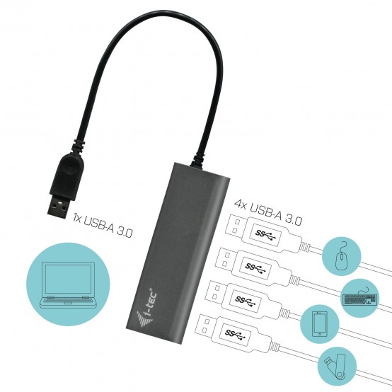 Hub iTec U3HUB448