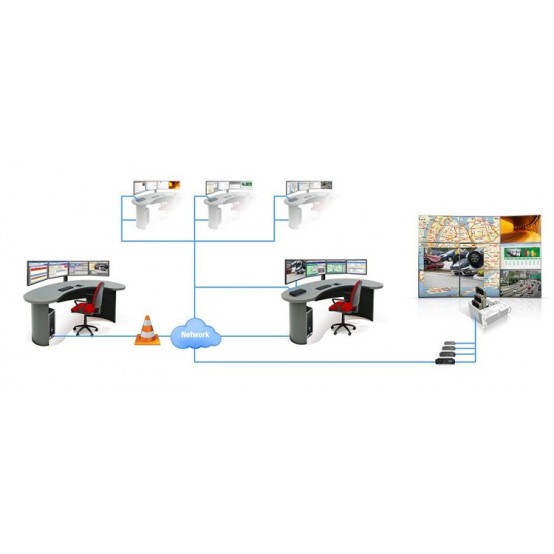 Placa video Matrox Maevex 5150 Encoder MVX-E5150F