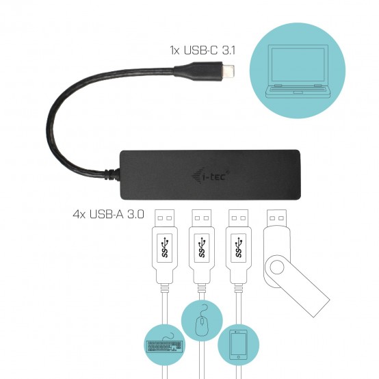 Hub iTec C31HUB404