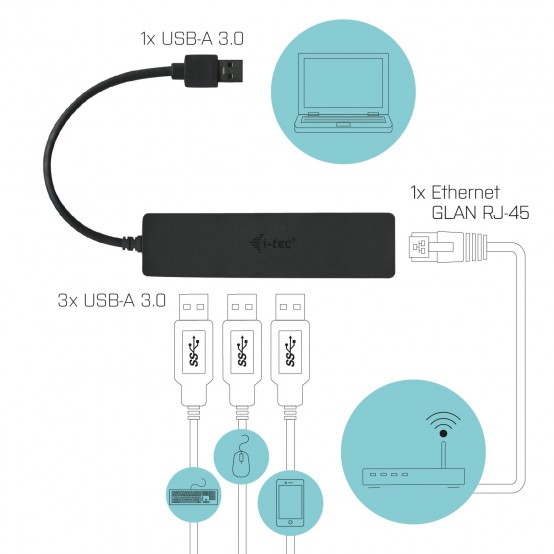 Hub iTec U3GL3SLIM