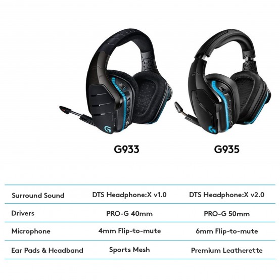 Casca Logitech G935 981-000744