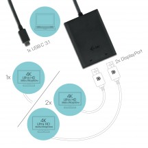 Adaptor iTec USB-C 3.1 Dual 4K DP Video Adapter C31DUAL4KDP