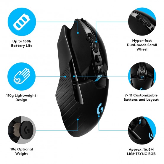 Mouse Logitech Lightspeed G903 910-005672