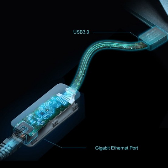 Placa de retea TP-Link UE306