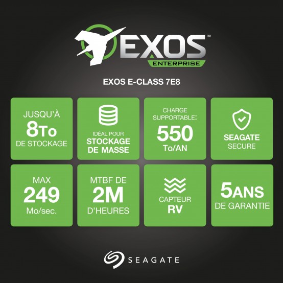Hard disk Seagate Enterprise ST8000NM0075 ST8000NM0075