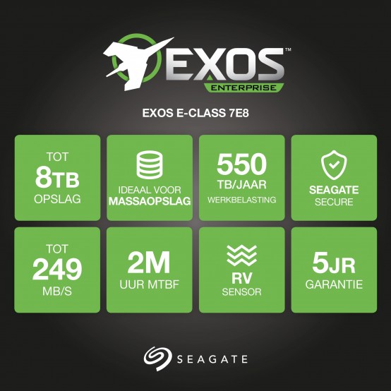 Hard disk Seagate Enterprise ST8000NM0075 ST8000NM0075
