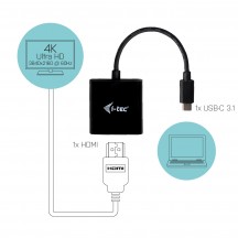 Adaptor iTec USB-C HDMI Adapter 4K/60 Hz C31HDMI60HZP