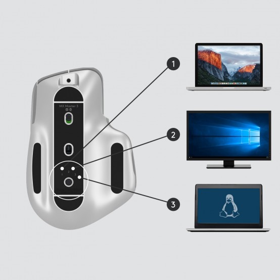 Mouse Logitech MX Master 3 910-005695