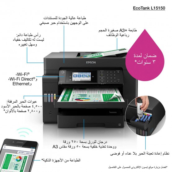 Imprimanta Epson EcoTank L15150 C11CH72402