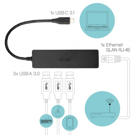 Hub iTec C31GL3SLIM