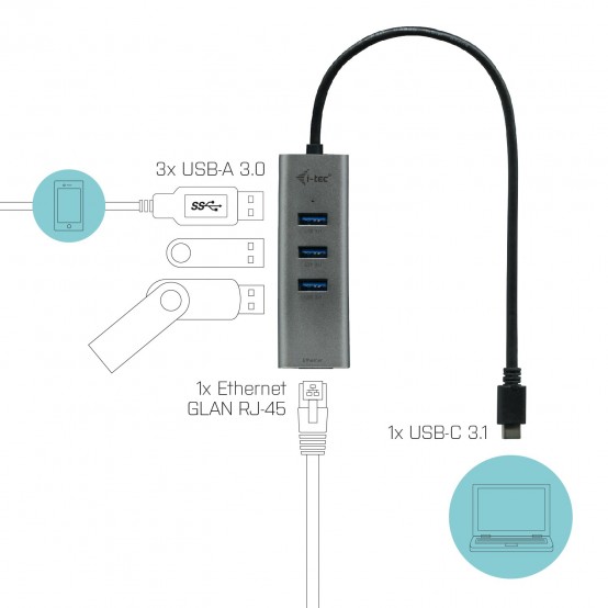 Hub iTec C31METALG3HUB