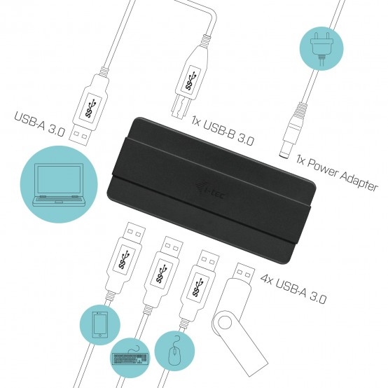 Hub iTec U3HUB445