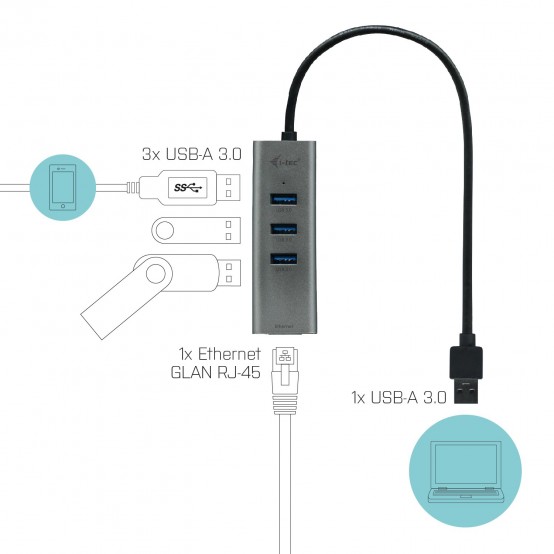 Hub iTec U3METALG3HUB