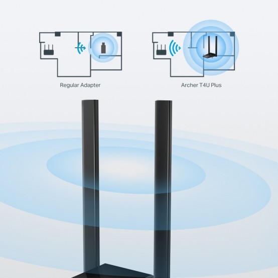 Placa de retea TP-Link Archer T4U Plus