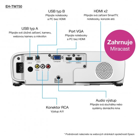 Videoproiector Epson EH-TW750 V11H980040