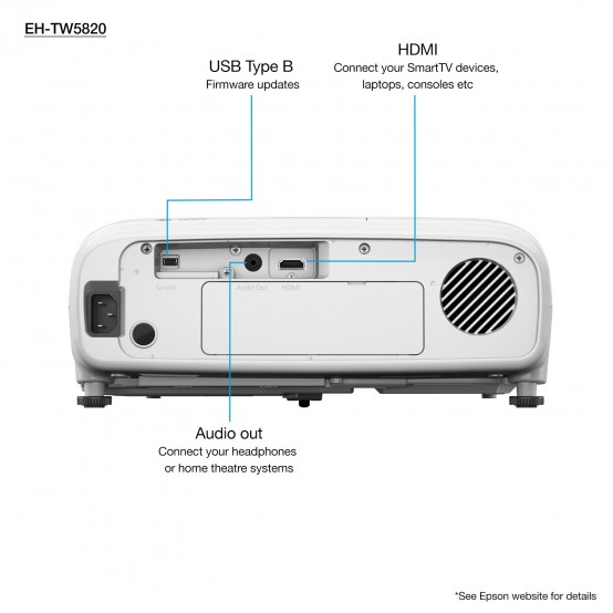 Videoproiector Epson EH-TW5820 V11HA11040