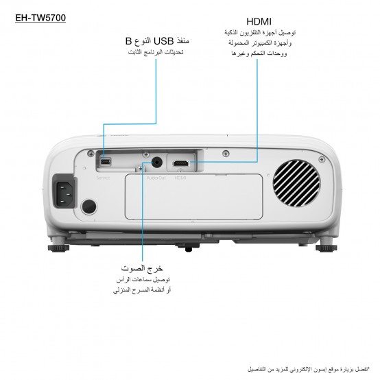 Videoproiector Epson EH-TW5700 V11HA12040