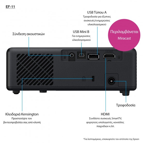 Videoproiector Epson EF-11 V11HA23040