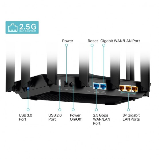 Router TP-Link Archer AX95