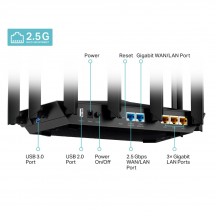 Router TP-Link Archer AX95