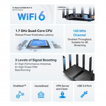 Router TP-Link Archer AX95