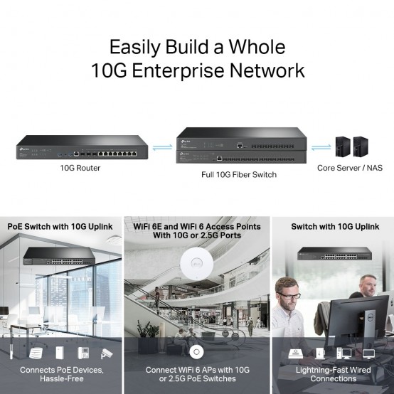 Router TP-Link ER8411
