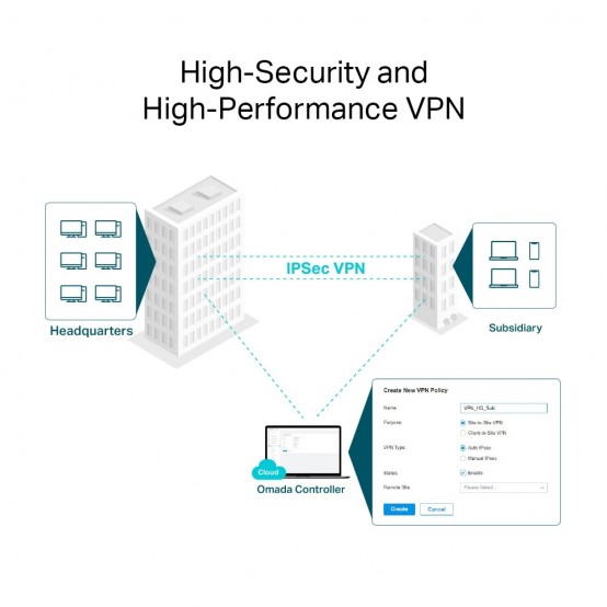 Router TP-Link ER8411