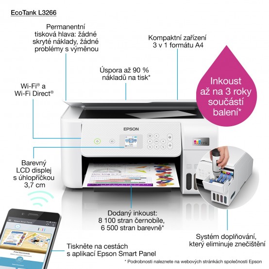 Imprimanta Epson EcoTank L3266 C11CJ66412