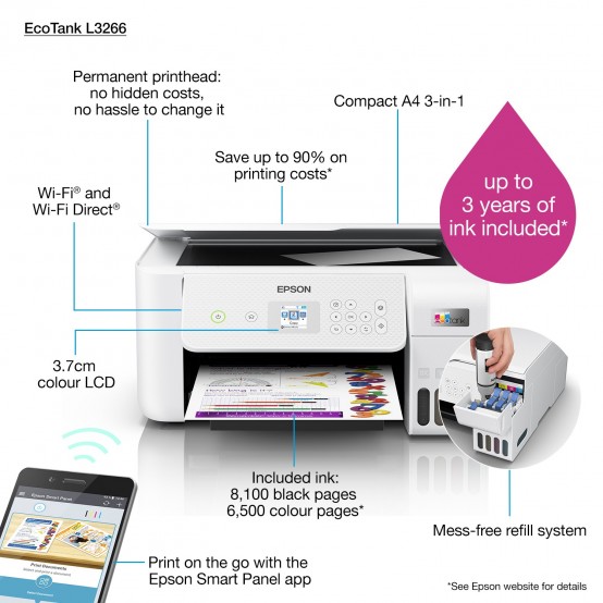Imprimanta Epson EcoTank L3266 C11CJ66412