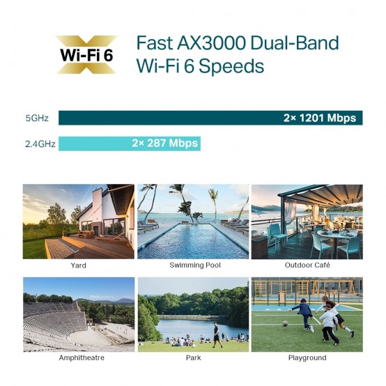Access point TP-Link EAP650-Outdoor