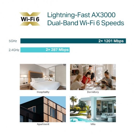 Access point TP-Link EAP650-Wall