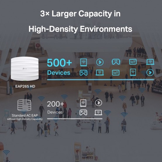Access point TP-Link EAP265 HD