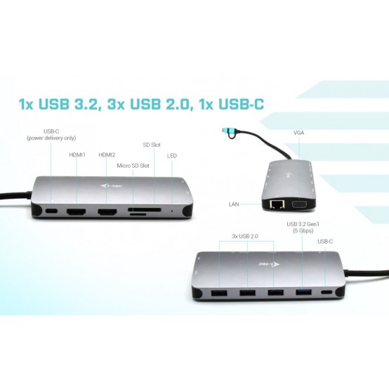 Docking Station iTec USB 3.0 USB-C/Thunderbolt 3x Display Travel Nano Dock with LAN + Power Delivery 100 W CANANOTDOCKPD