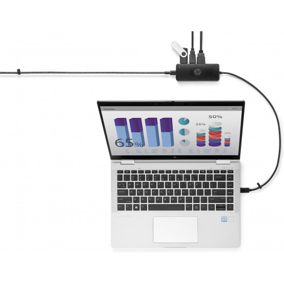 Docking Station HP USB-C Travel Hub G2 235N8AAABB