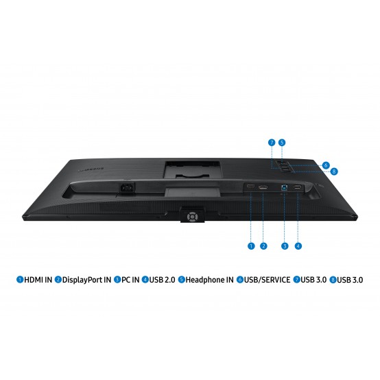 Monitor Samsung ViewFinity S8 S27A800NMP LS27A800NMPXEN