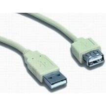Cablu Gembird CC-USB2-AMAF-75CM/300