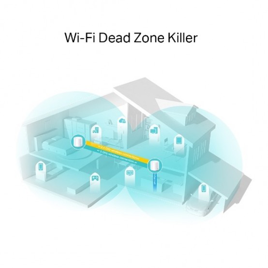 Router TP-Link  DECO X20(2-PACK)