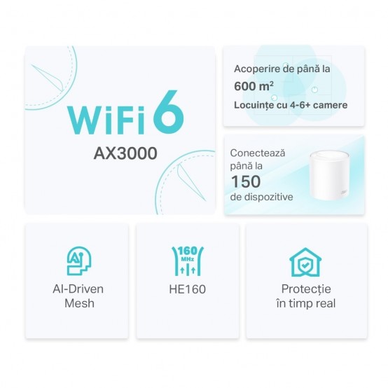 Router TP-Link  DECO X50(2-PACK)