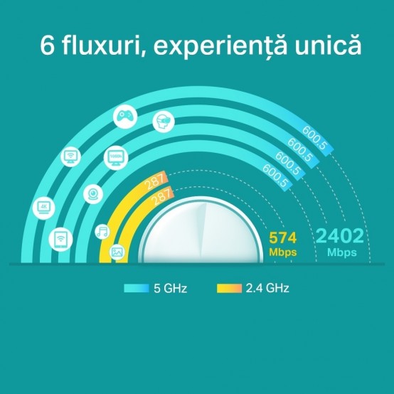 Router TP-Link  DECO X60(1-PACK)