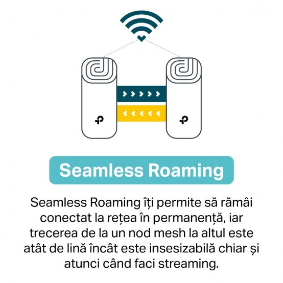 Router TP-Link  DECO X60(3-PACK)