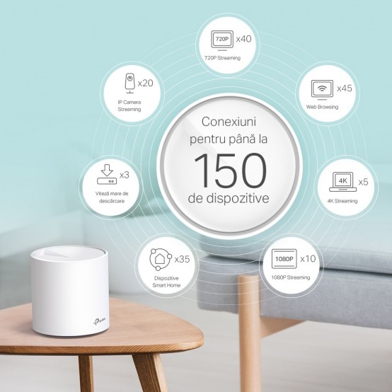 Router TP-Link  DECO X60(3-PACK)