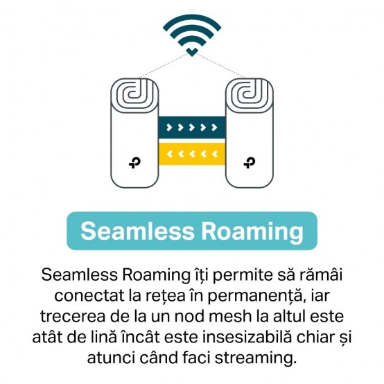 Router TP-Link  Deco M9 Plus(1-pack)