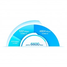 Router TP-Link  DECO X90(1-PACK)