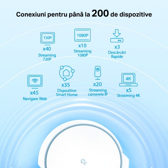 Router TP-Link  DECO X90(1-PACK)
