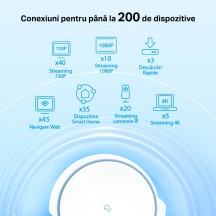 Router TP-Link  DECO X90(1-PACK)