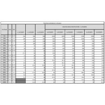 UPS APC  E3SUPS15KHB